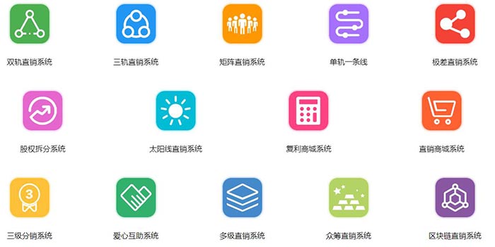 直销系统分类